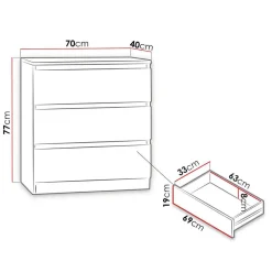 Commode Malwa M3A
