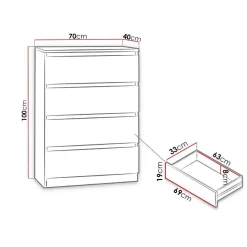 Commode Malwa M4B