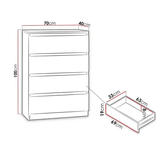 Commode Malwa M4B