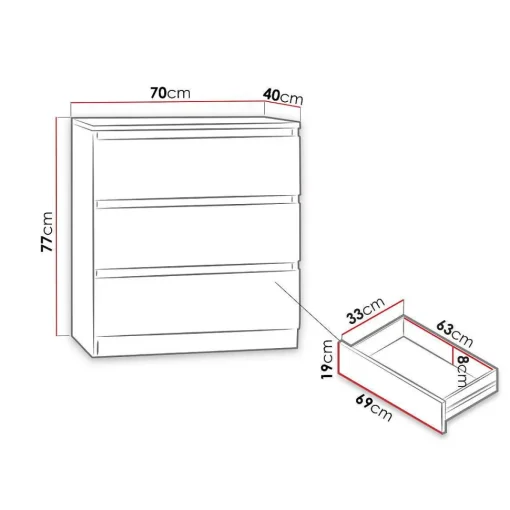 Commode Malwa M3C