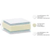Primo Matelas 90X190Cm