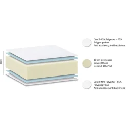 Primo Matelas 90X190Cm