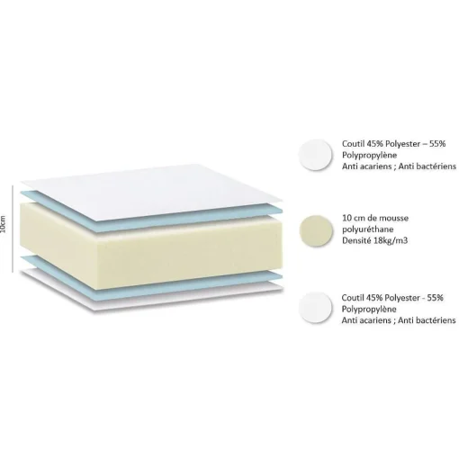 Primo Matelas 90X190Cm